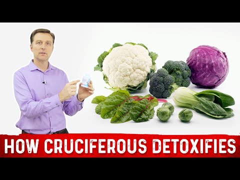 Video: Diseases Of Cruciferous Vegetables + Video