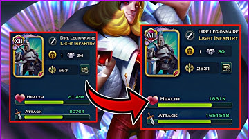 13 WAYS TO INCREASE TROOP STATS | Ultimate Guide Series | Art of Conquest