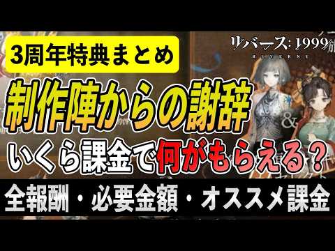 Summary of Rewards - YouTube