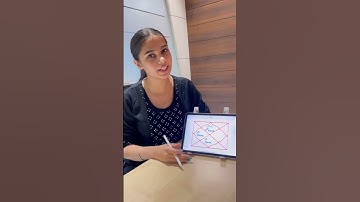 Check your spouse traits according to astrology #astrology #healing #palmistry Relationship astro