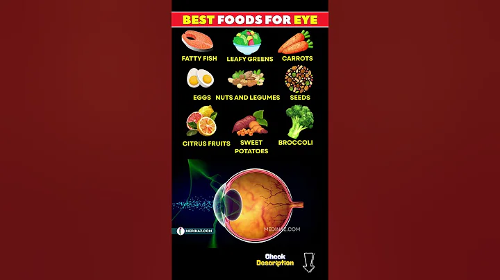 The Top 10 Eye Healthy Foods | Eye Health