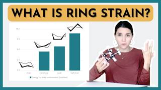 Ring Strain: Why Cyclohexane is the Most Stable Cycloalkane