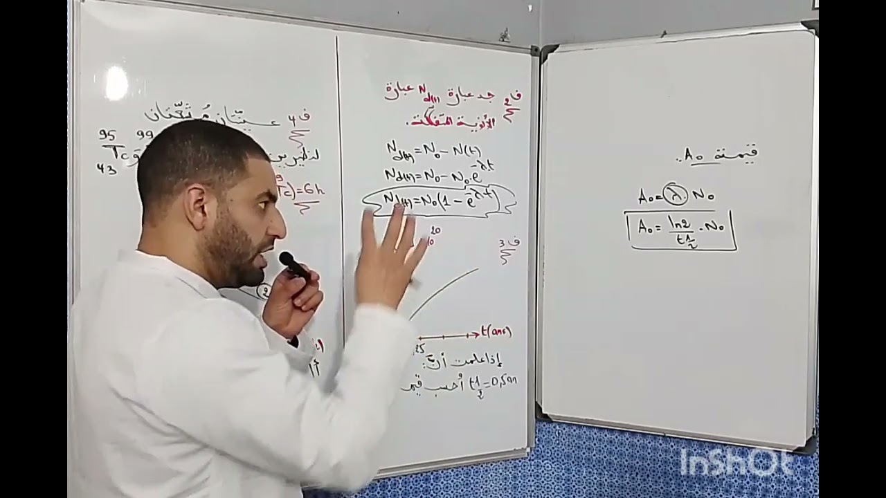 أفكار التحولات النووية