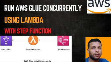 AWS Glue ETL: Run Concurrent Jobs with Lambda & Step Functions