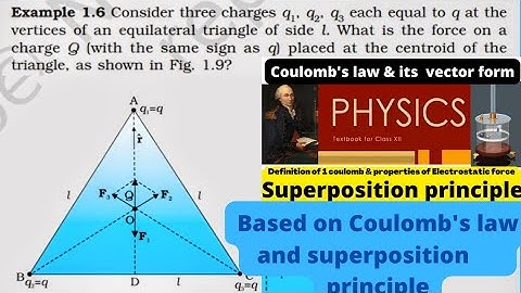 Example 1.6 class 12 physics | NCERT | Electric charges and Fields