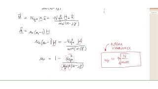 Electric and Magnetic Dispersion for FDTD (Cael Warner)