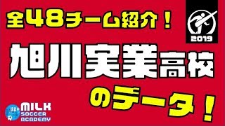 北海道 旭川実業高校 全チーム紹介 全国高校サッカー選手権 Youtube