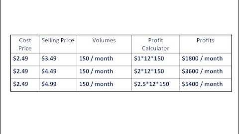 Webinar: Unlimited Web Hosting - Part 1
