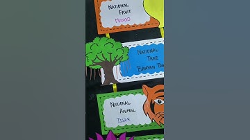 National Symbols Of India/ Classroom Decoration/ Class decor #shorts #youtubeshorts #diy