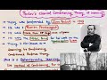 Pavlovs classical conditioning theoryfor all teaching examscomplete concept