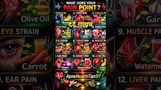 12 Body Pain &amp; Best Natural Foods | Pain Relief Foods Guide