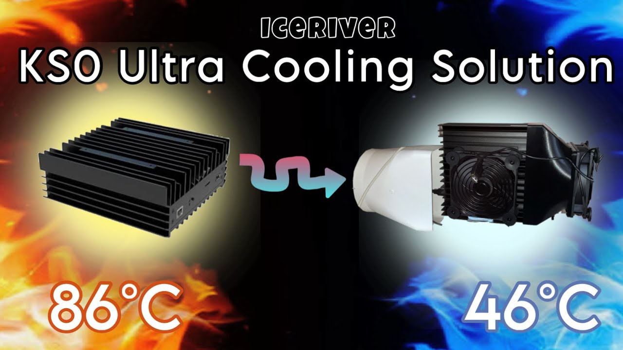 ICERIVER KS0 Ultra Cooling Solution | from 86°C to 46°C - YouTube
