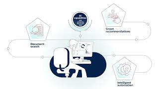 Pentos GRC | Smarter Governance, Risk & Compliance with AI