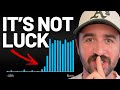 How to Trick Youtube into Growing your Channel