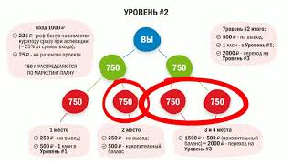 НЕРАБОТА   ПРЕЗЕНТАЦИЯ МАРКЕТИНГА