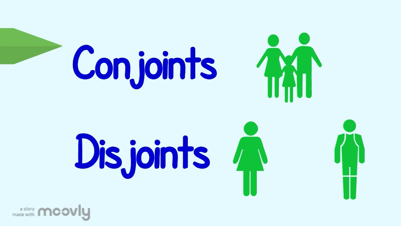 Clermont - Les sons conjoints et disjoints