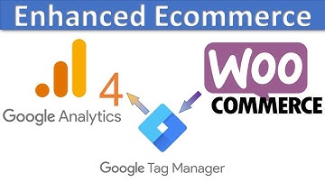Google Analytics 4 + WooCommerce ✅ Setup Enhanced Ecommerce