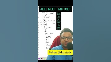 🤓🤓𝗘𝗠 𝗪𝗮𝘃𝗲𝘀 𝗧𝗿𝗶𝗰𝗸 | 𝗠𝗖𝗤 𝗶𝗻 𝗝𝗘𝗘 | 𝗡𝗘𝗘𝗧 | 𝗠𝗛𝗧-𝗖𝗘𝗧 | 𝗗𝗚𝗧𝗦𝘁𝘂𝗱𝘆 #shorts #physics #jee #neet