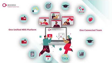 Access PeopleHR – Onboarding