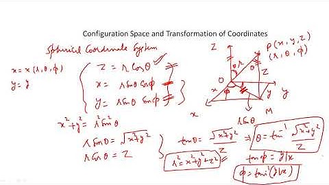 Configuration Space and Transformation of Coordinates