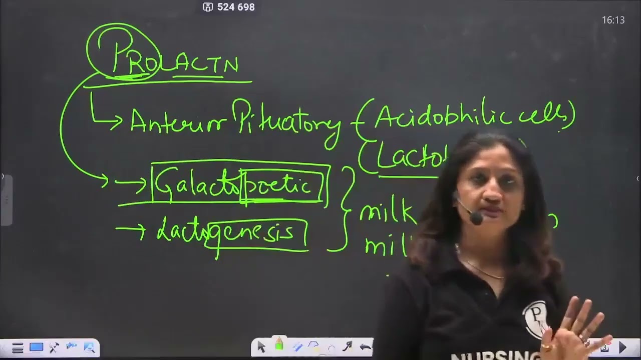 5   Endocrine System 05   Prolactin    Recorded Lecture