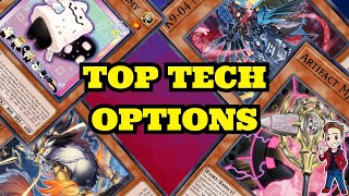 TOP TECH OPTIONS | OCTOBER 2025