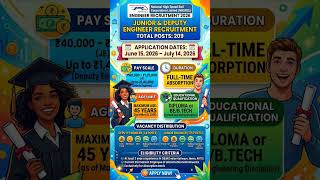 NHSRCL Recruitment 2026 #job