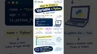 Python Variables Explained 🐍 | Create, Name & Reassign Variables #Shorts
