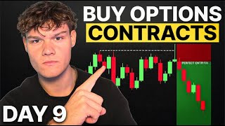 Swing Trading School Day 9: Choosing Options Contracts