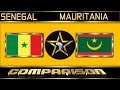 Sngal vs mauritanie  comparaison de la puissance militaire  military power comparison 2022
