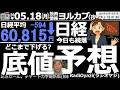 【ヨル株！(投資情報)】日経平均は今日も続落。このまま６万円を割り込んでしまうのか？ラジオヤジが今回の調整の「底値」を予想。底値はズバリ？今日も買いシグナル点灯銘柄からAIでベスト３を選んで紹介する。