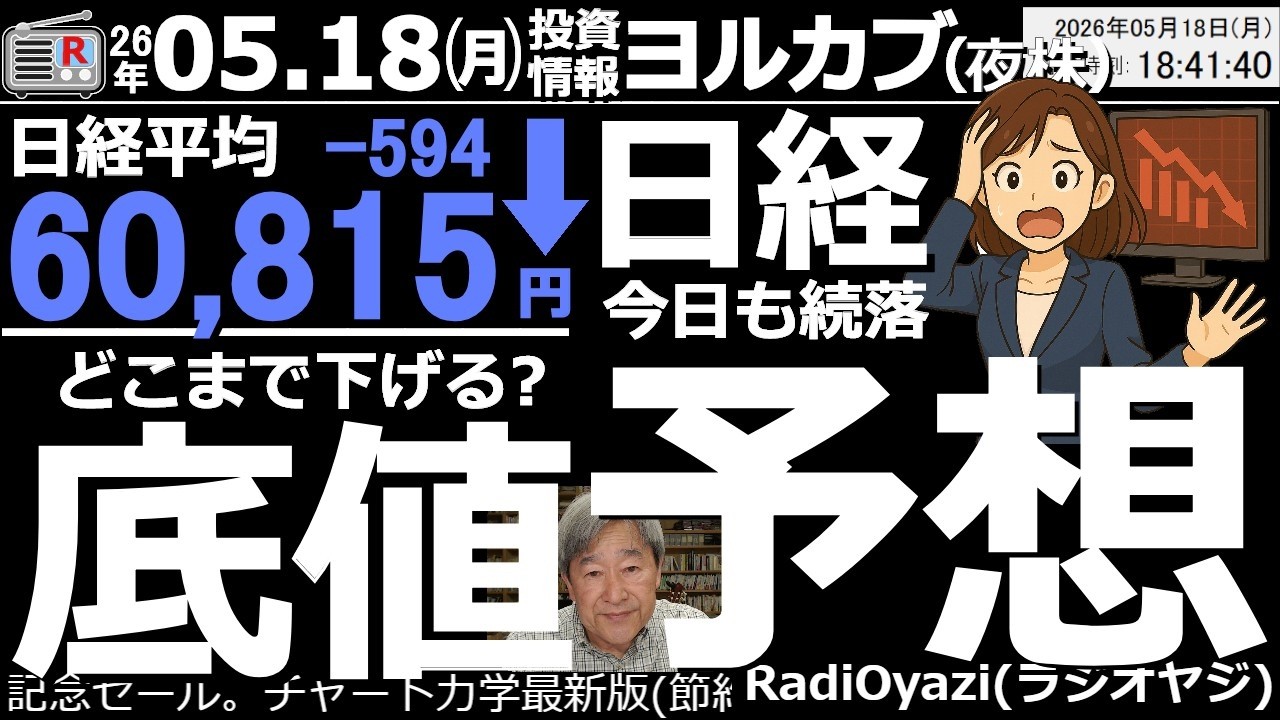 【ヨル株！(投資情報)】日経平均は今日も続落。このまま６万円を割り込んでしまうのか？ラジオヤジが今回の調整の「底値」を予想。底値はズバリ？今日も買いシグナル点灯銘柄からAIでベスト３を選んで紹介する。