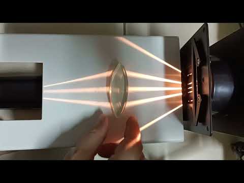 Video: Mengapa cahaya dibiaskan ketika bertemu kaca di lensa?