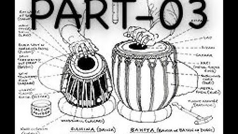 Part-03 Tabla Lesson For Beginners In Hindi || तबला बजाना सीखें || How to play Tabla ||