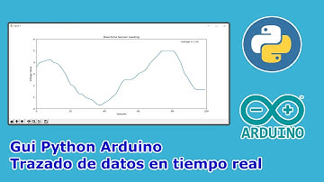 🐍 Python y Arduino Interfaz Gráfica  de Usuario (GUI) Trazado de datos de sensores en tiempo real