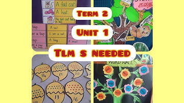 Term 2/ Unit 1/ Tlm s needed for all subjects  / Ennum Ezhuthum