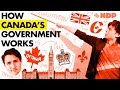 How Canada's Government Works (citizenship test tutorial)