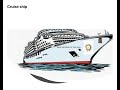 Newcastle NSW cruise ships video by Mike Express