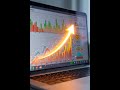 The Digital Marketing Expert's Guide to MAXIMIZING Business Growth