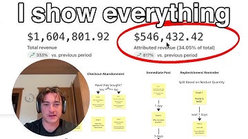 Complete Guide to Email Marketing Flows in 2025 (Klaviyo + Shopify)