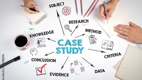 DT BASED CASE STUDY | FPM | SNS INSTITUTIONS