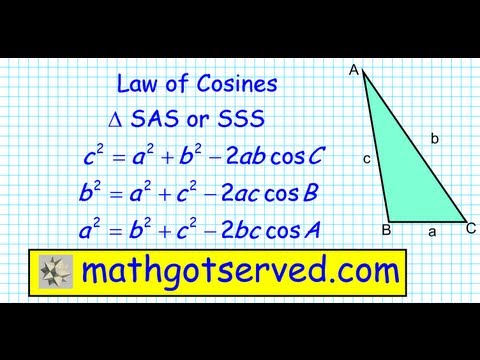 Law of Cosines