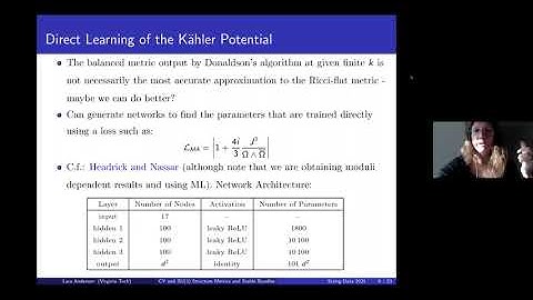Lara Anderson, String Data 2021, 16 December 2021