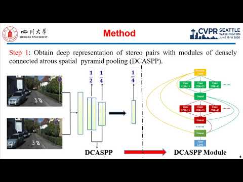 WaveletStereo: Learning Wavelet Coefficients of Disparity Map in Stereo Matching