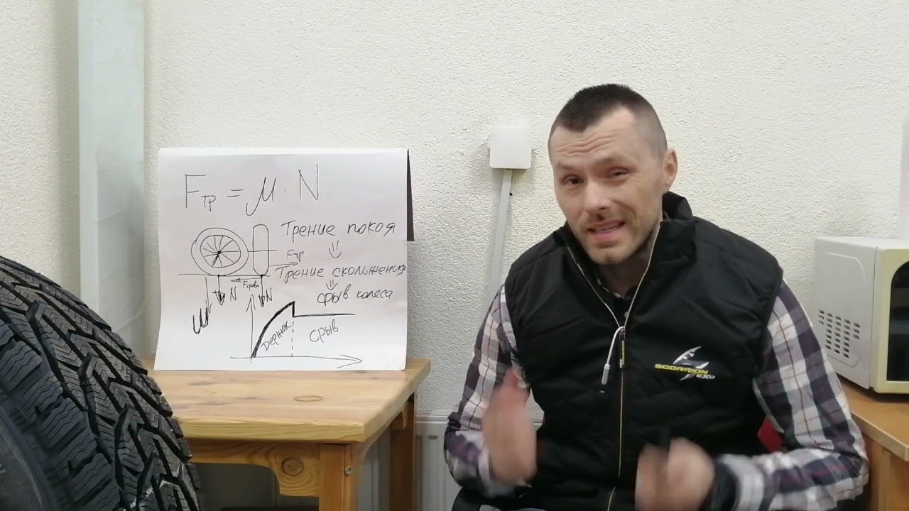 Автомобильная шина или мотоциклетная шина. Что выбрать?