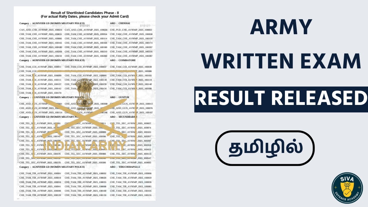 📢 Indian Army Result 2025 (Tamil) - ARO Chennai, Coimbatore, Trichy Merit List