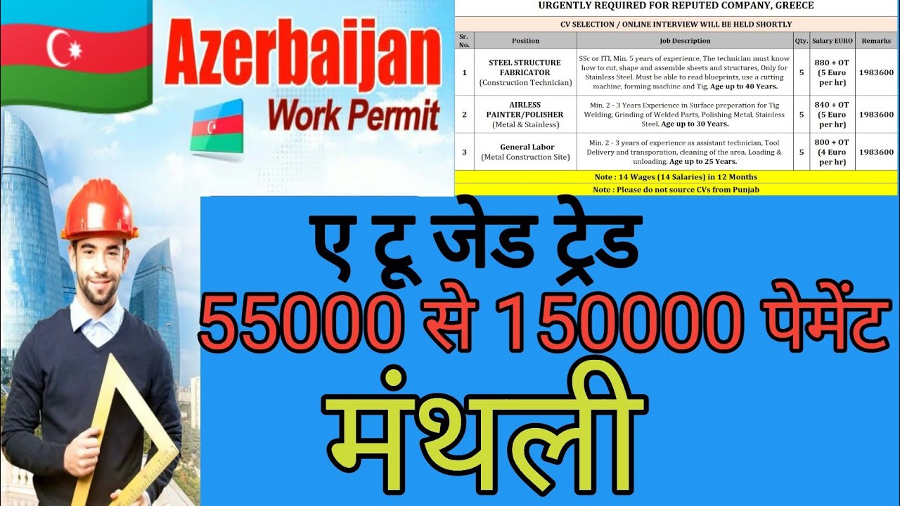 Azarbaijan 🇦🇿, Greece 🇬🇷, Nigeria 🇳🇬, Africa 🇿🇦, Jordan 🇯🇴, Saudi Arabia 🇸🇦, Dubai 🇦🇪