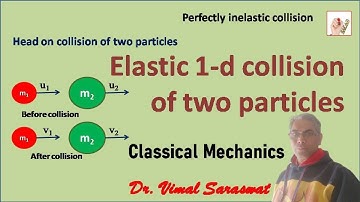 Head on collision of two particles | E-15 | Classical mechanics