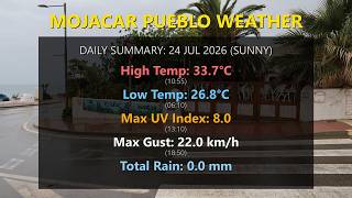 24 JUL 2026 - Weather Summary Short