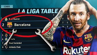 Barcelona's struggles continue as they are 2nd in la liga. rumours of
messi potentially leaving, griezmann's & setien being sacked haven't
helped t...